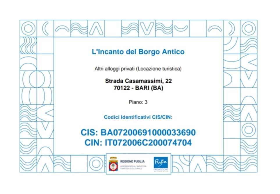 L'Incanto Del Borgo Antico- Locazione Turistica Bari Exterior foto